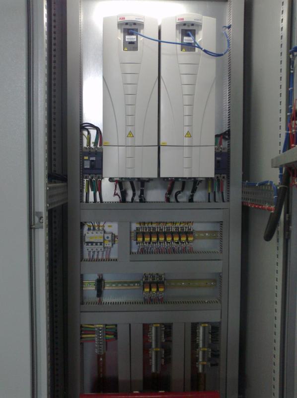 ABB frequency converter control cabinet